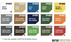 Raptor Bed Liner in UP / USA Colours